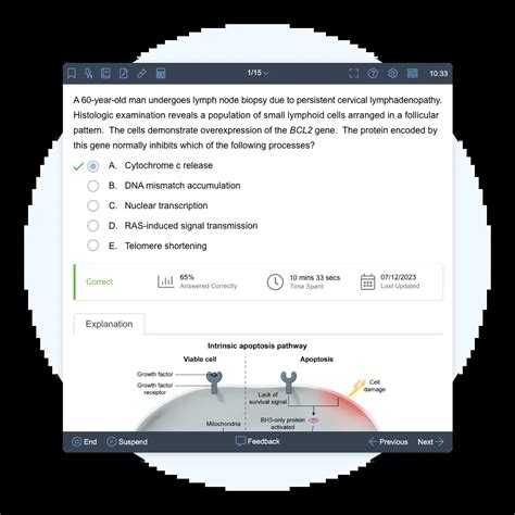 uworld usmle|USMLE Sample Questions with Answers .